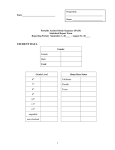 PASS Statistical Report Form