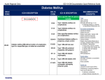 Diabetes Mellitus - Seton Doctor Link