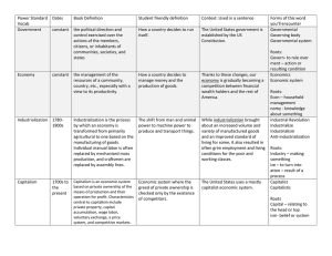 Power Standards Vocab Sheet