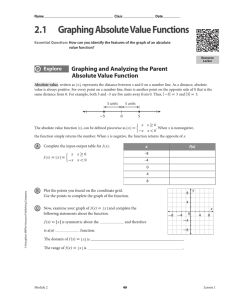 2.1 Graphing Absolute Value Functions