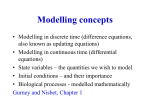 PowerPoint slide show on ecological modelling concepts