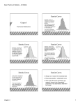 Chapter 3 Density Curves Density Curves Density Curves Density