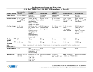Cardiovascular Drugs and Therapies HMG CoAa REDUCTASE