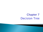 Decision Trees An Algorithm for Building Decision