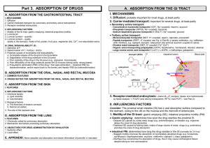 Part 3. ABSORPTION OF DRUGS X-