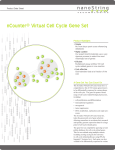 nCounter® Virtual Cell Cycle Gene Set