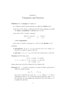 Categories and functors