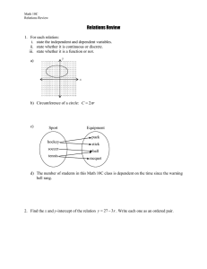 Relations Review