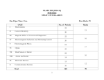 split up syllabus class xii final 1