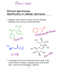 Infrared Spectroscopy: Identification of Unknown Substances