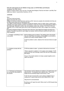 Religions grid: Judaism