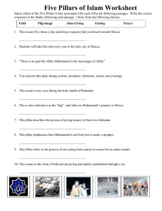 Five Pillars of Islam Worksheet