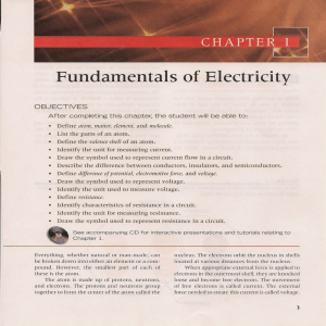 Chapter 1- Fundamentals of Electricity