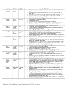 Key Base Terms - johnmichalski