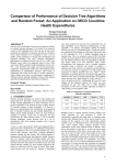 Comparison of Performance of Decision Tree Algorithms and