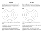 Bohr Model