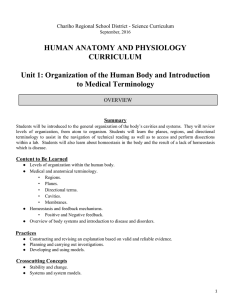 HUMAN ANATOMY AND PHYSIOLOGY CURRICULUM Unit 1
