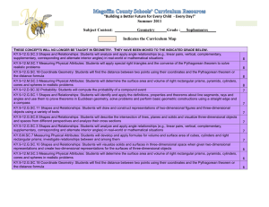 HS Geometry Curriculum - Magoffin County Schools