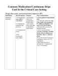 Common Continuous Drips Used in the CC Setting