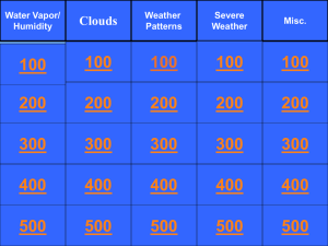 Chapter 16 Teal Weather Jeopardy 2015