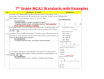 7th grade standards with examples
