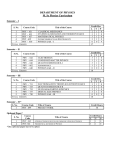 DEPARTMENT OF PHYSICS M. Sc Physics Curriculum