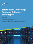 Total Cost of Ownership: Database Software and Support