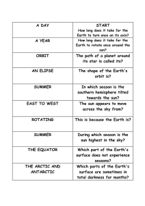 KS3 Space