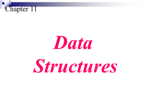 linked list