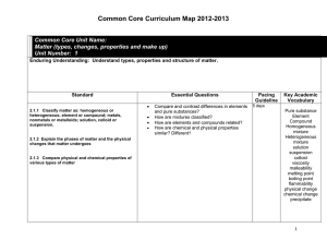 All Units Curriculum Maps