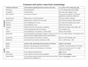 Grammar and syntax: some basic terminology