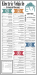 EV Acronym Glossary - Electric Vehicle Institute
