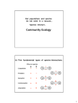 Community Ecology Review