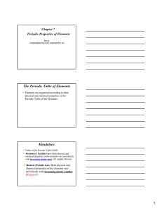 The Periodic Table of Elements Mendeleev