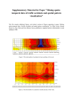 Supplementary Material for Paper "Mining spatio