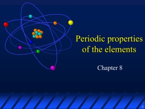 Ch8.Periodic properties