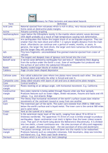 Glossary for Plate tectonics and associated hazards