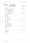 UNIT 12 Number Patterns and Sequences