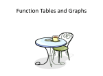 Function Tables and Graphs