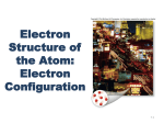 Electron Configuration of Atoms