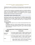 Intermediate/ Senior Teaching Subject Prerequisites Applicants who