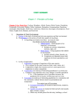 Unit 2 Ecology Chapter 2 – Principles of Ecology Chapter 2 Voc