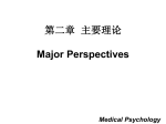 第二章 主要理论 Major Perspectives