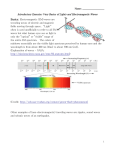 Class Exercise10 Basic Em1 Spectrum Light