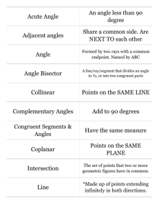 Ch.1 Vocab List