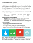 Dec: Preventing Food Poisoning in the Kitchen!