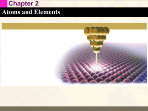 Section 2.9 Molar Mass: Counting Atoms by Weighing Them