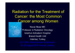 Radiation for the Treatment of Cancer: the Most Common Cancer