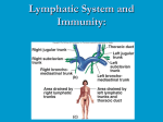 Biol 155 Human Physiology