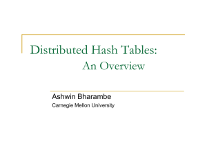 Distributed Hash Tables